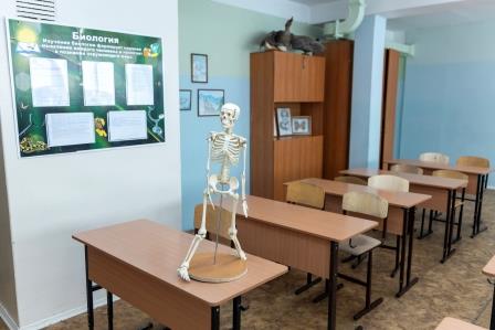 Изображения кабинета.