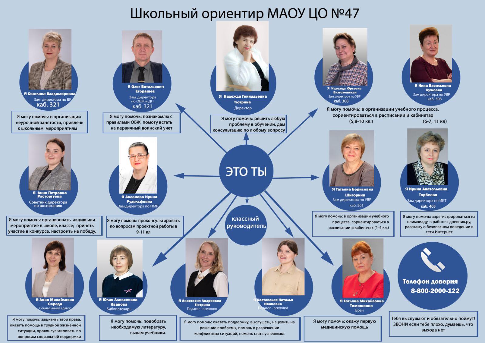 Изображения.