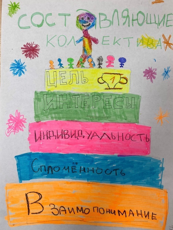 Изображения.